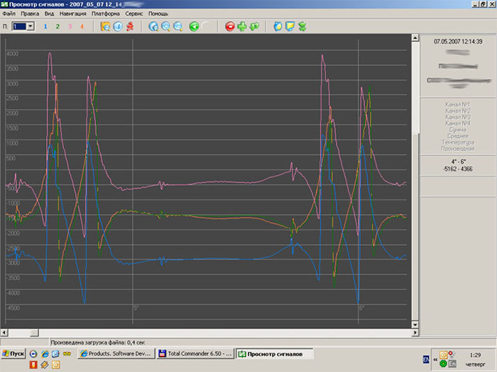 Development of platform for recording transmitted weight measurement data