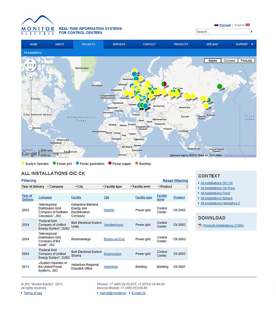 Monitor Electric corporate website map