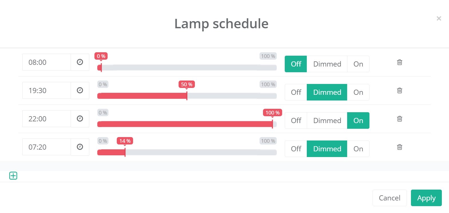 SSLS schedule management