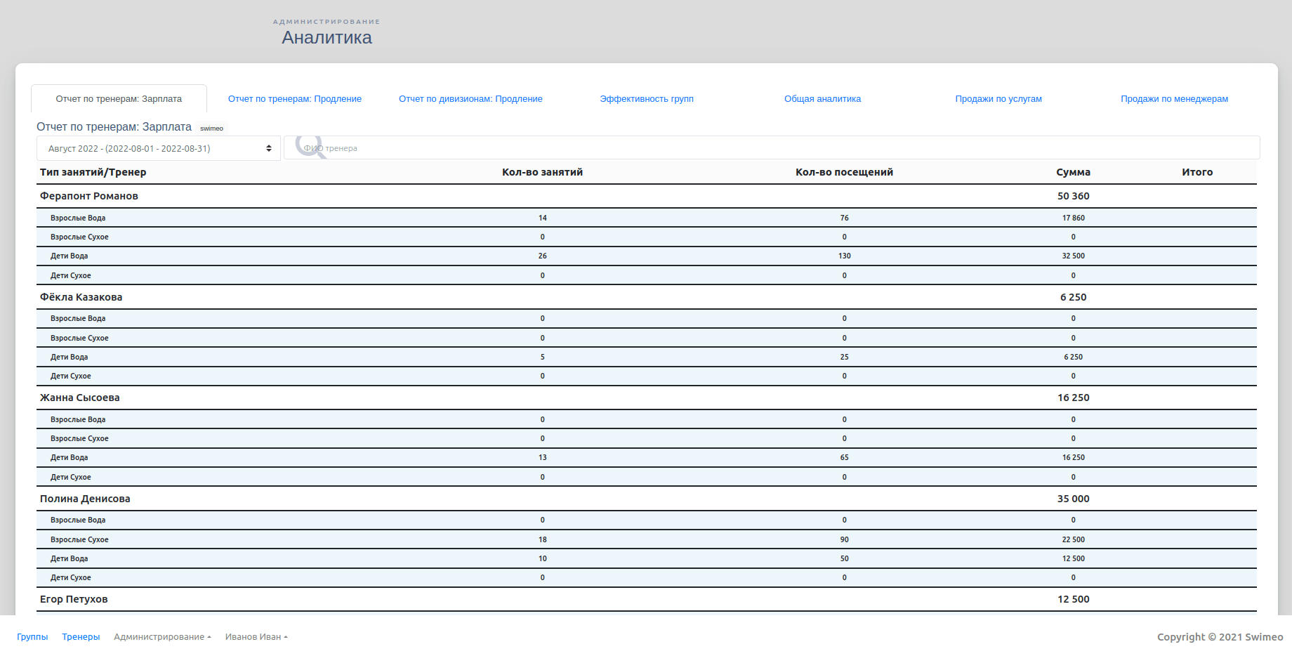 Main application-Reports on coaches-salary