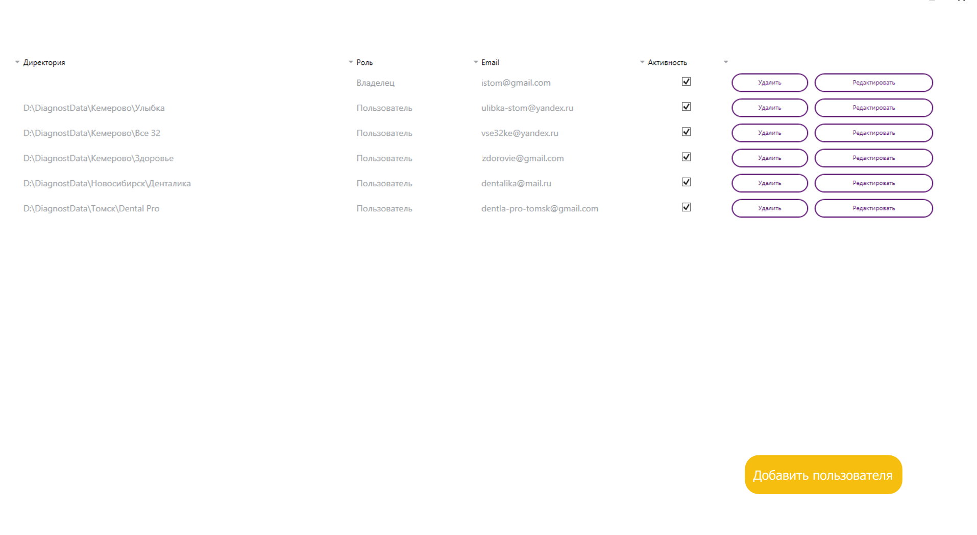 Admin interface