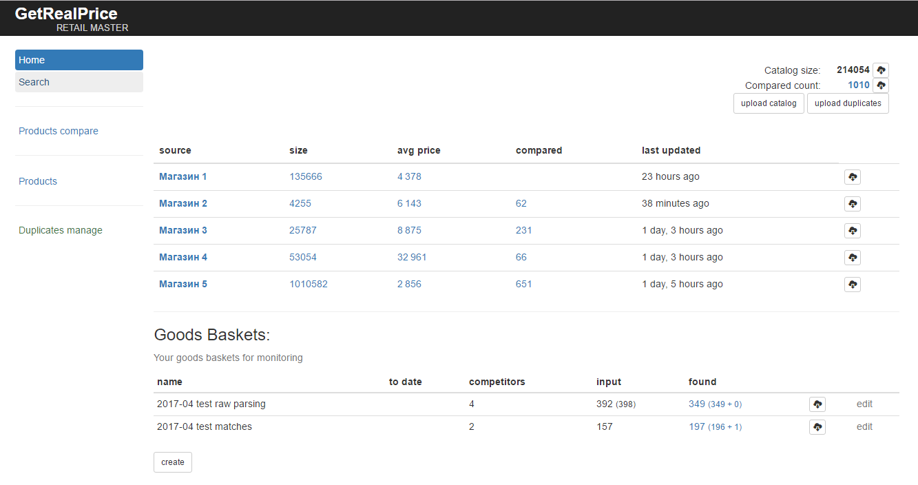 GetRealPrice shop analyses