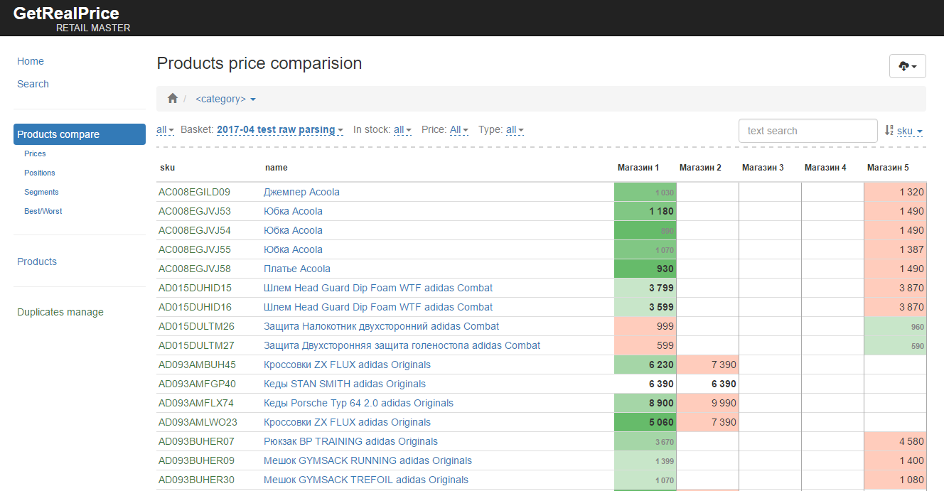 GetRealPrice table prices comparison