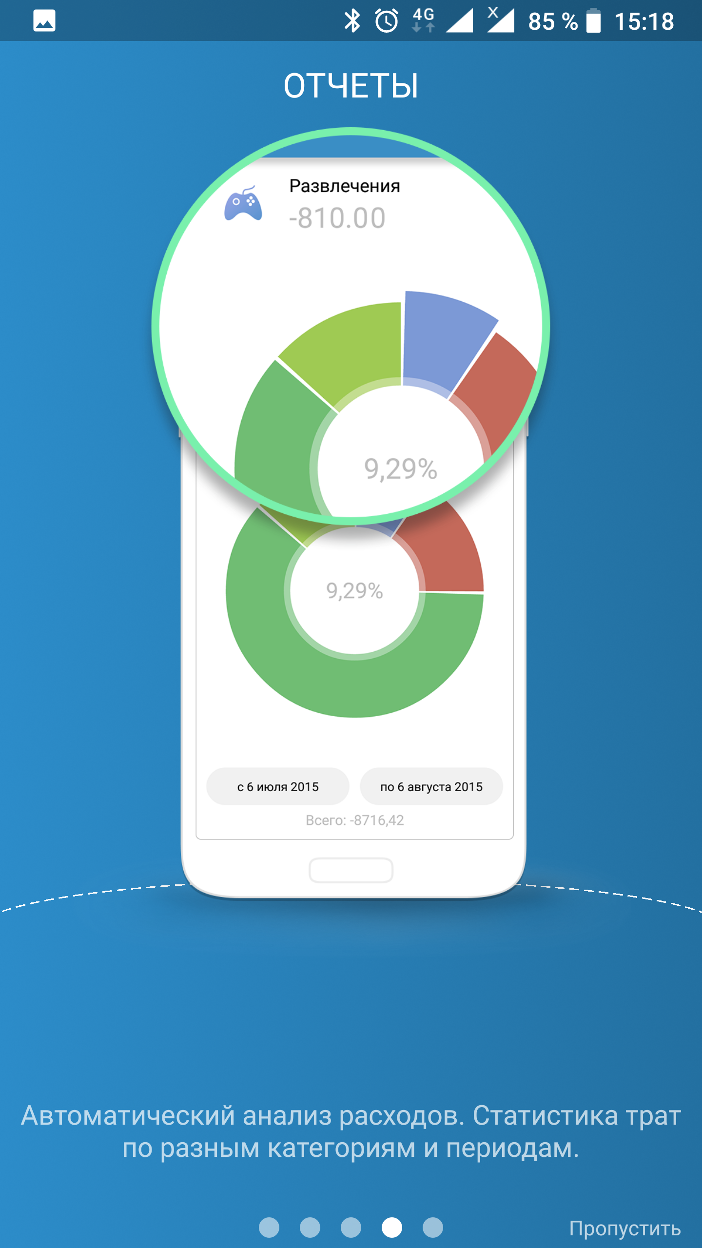 TIM Connect - reports