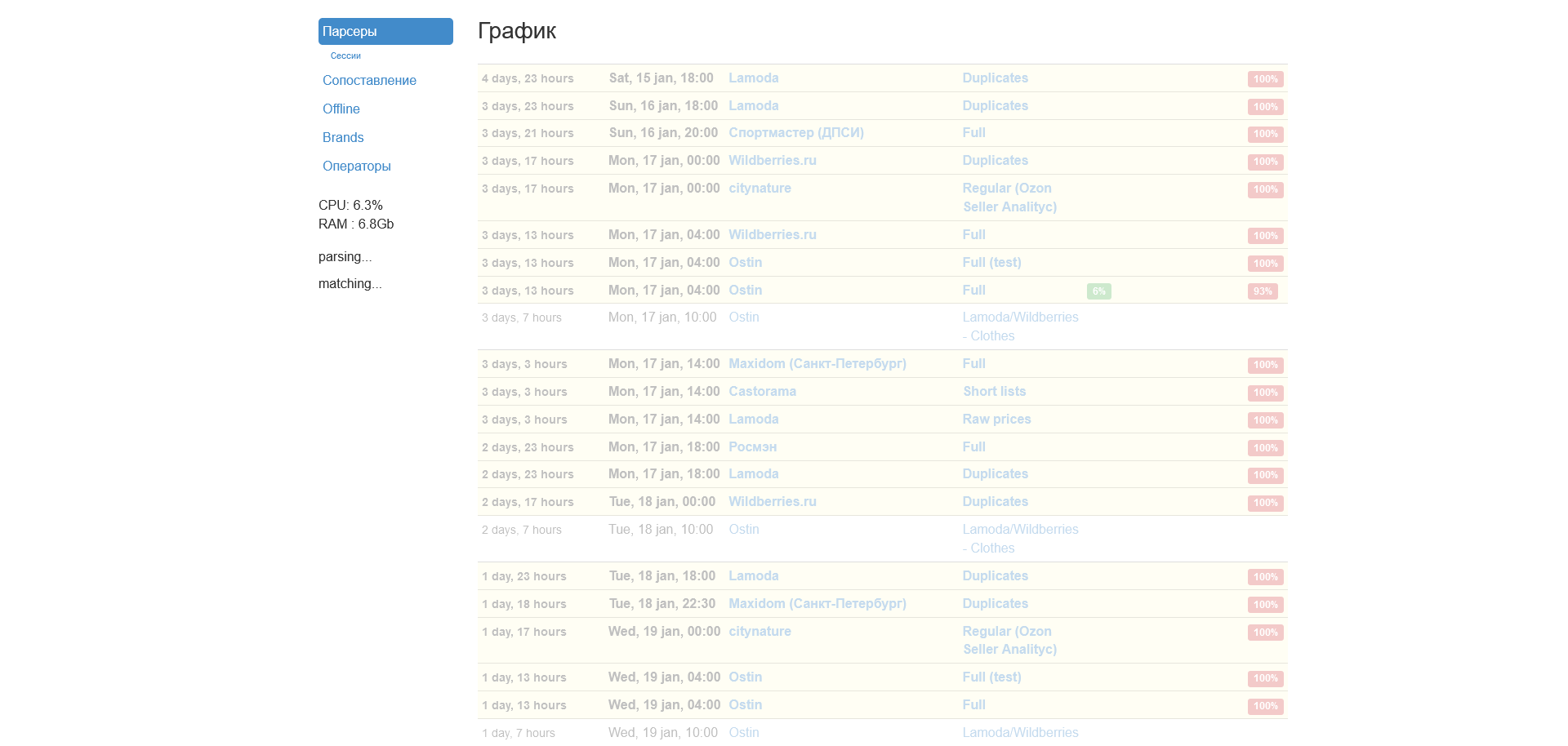 Inspector - the parsing planner
